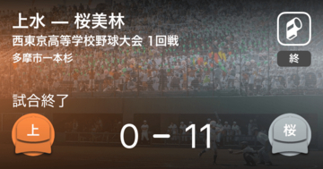 【全国高校野球選手権西東京大会1回戦】桜美林が上水に勝利