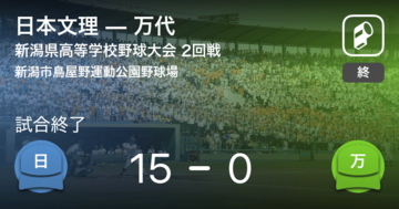 【全国高校野球選手権新潟大会2回戦】日本文理が万代に勝利