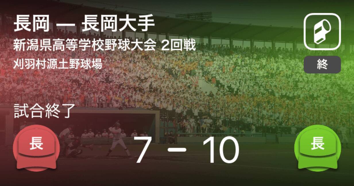 全国高校野球選手権新潟大会2回戦 長岡大手が長岡に勝利 年7月24日 エキサイトニュース