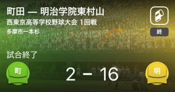 【全国高校野球選手権西東京大会1回戦】明治学院東村山が町田に勝利