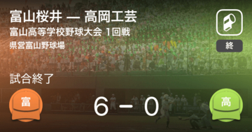 【全国高校野球選手権富山大会1回戦】富山桜井が高岡工芸に大きく点差をつけて勝利