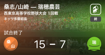 【全国高校野球選手権西東京大会1回戦】桑志/山崎が瑞穂農芸に大きく点差をつけて勝利
