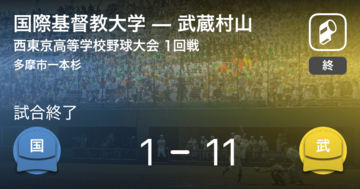 【全国高校野球選手権西東京大会1回戦】武蔵村山が国際基督教大学に勝利