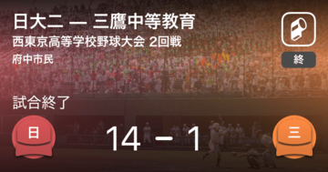 【全国高校野球選手権西東京大会2回戦】日大二が三鷹中等教育に勝利