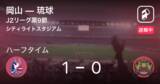 「【速報中】岡山vs琉球は、岡山が1点リードで前半を折り返す」の画像1