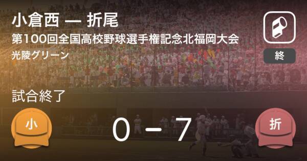 全国高校野球選手権記念北福岡大会1回戦 折尾が小倉西に勝利 18年7月8日 エキサイトニュース