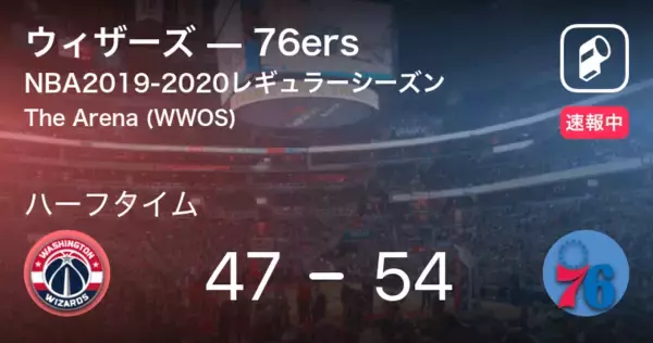 【速報中】ウィザーズvs76ersは、76ersが7点リードで前半を折り返す