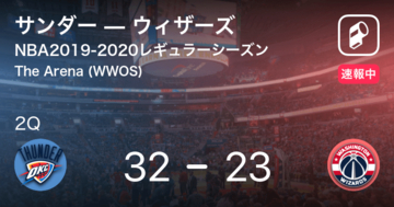 【速報中】1Q終了しサンダーがウィザーズに9点リード