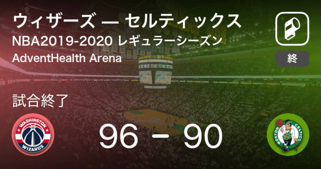 Nbaレギュラーシーズン ウィザーズがセルティックスを破る 年8月14日 エキサイトニュース