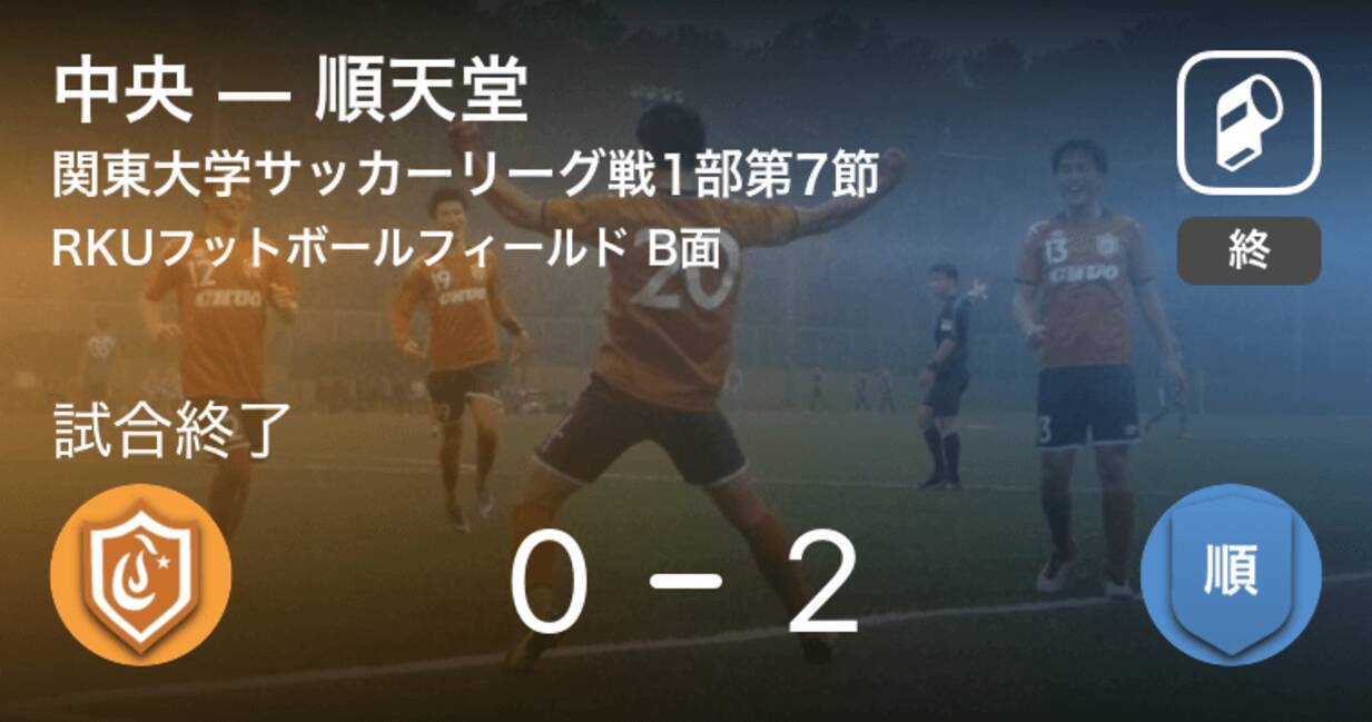 関東大学サッカーリーグ戦1部第7節 順天堂が中央を突き放しての勝利 年8月15日 エキサイトニュース