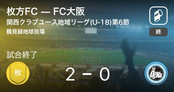 関西クラブユース地域リーグ U 18 第6節 枚方fcがfc大阪との一進一退を制す 年8月16日 エキサイトニュース