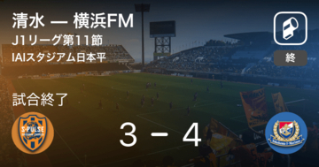 【J1第11節】横浜FMが清水との攻防の末、勝利を掴み取る