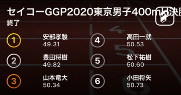 安部孝駿（ヤマダ電機）が49.31で見事優勝！セイコーGGP2020東京男子400mH