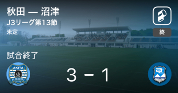 【J3第13節】秋田が沼津との攻防の末、勝利を掴み取る