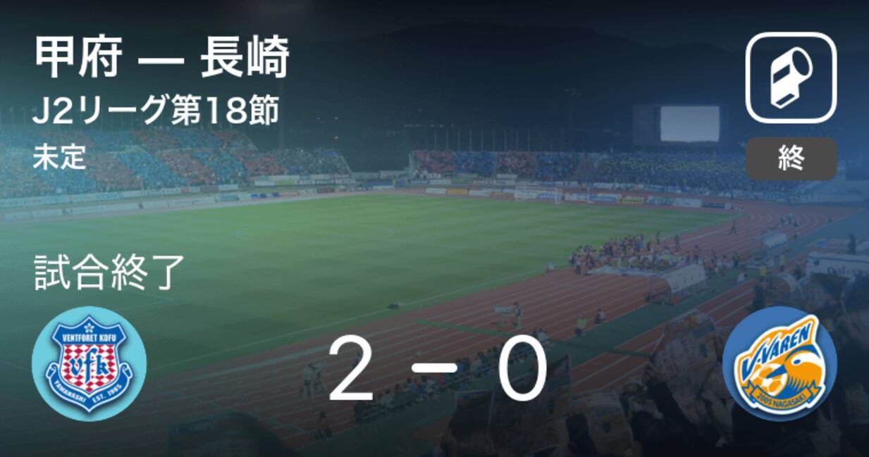 J2第18節 甲府が長崎を突き放しての勝利 年9月9日 エキサイトニュース
