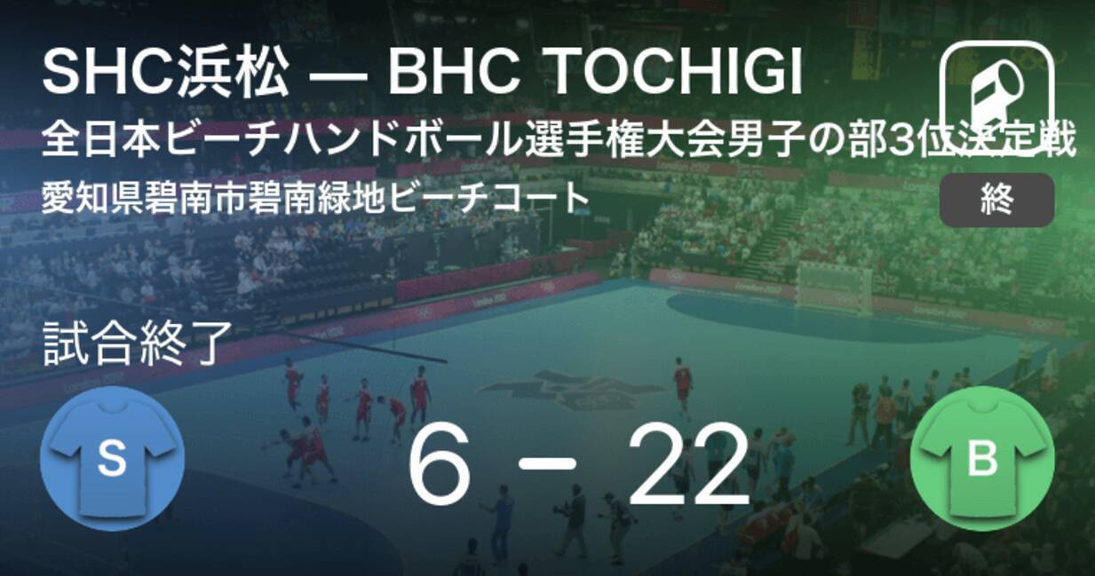 全日本ビーチハンドボール選手権大会男子の部3位決定戦 Bhc Tochigiがshc浜松を破る 年9月12日 エキサイトニュース