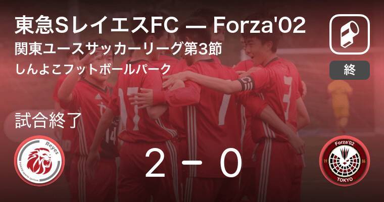 関東ユース U 15 サッカーリーグ第3節 東急sレイエスfcがforza 02から逃げ切り勝利 年9月13日 エキサイトニュース