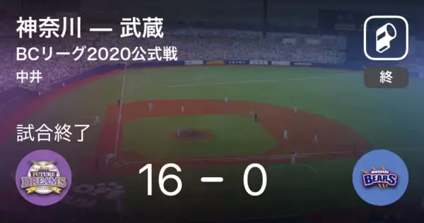 【BCリーグ公式戦】神奈川が武蔵に大きく点差をつけて勝利
