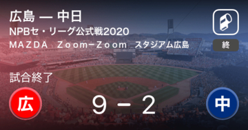 【NPBセ・リーグ公式戦ペナントレース】広島が中日に大きく点差をつけて勝利