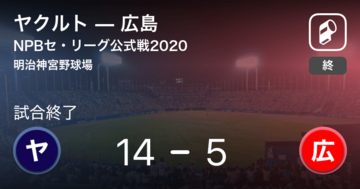 【NPBセ・リーグ公式戦ペナントレース】ヤクルトが広島に大きく点差をつけて勝利