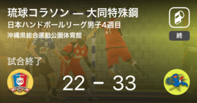 【日本ハンドボールリーグ男子4週目】大同特殊鋼が琉球コラソンに大きく点差をつけて勝利
