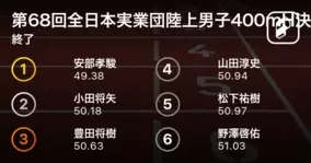 佐藤風雅 那須環境技術センター が46 39で見事優勝 第68回全日本実業団対抗陸上男子400m決勝 年9月19日 エキサイトニュース