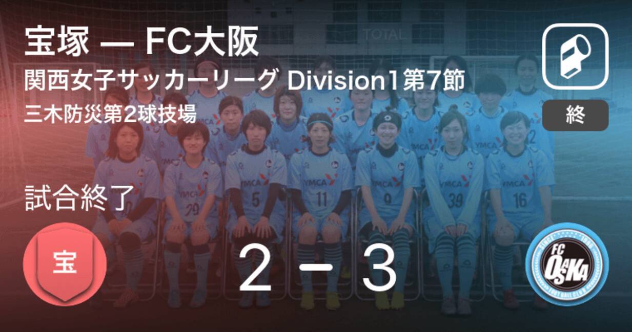 関西女子サッカーリーグ Division1第7節 Fc大阪が攻防の末 宝塚から逃げ切る 年9月21日 エキサイトニュース