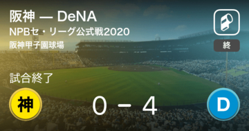 【NPBセ・リーグ公式戦ペナントレース】DeNAが阪神を破る