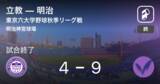 「【東京六大学野球秋季リーグ戦第2週】明治が立教を破る」の画像1