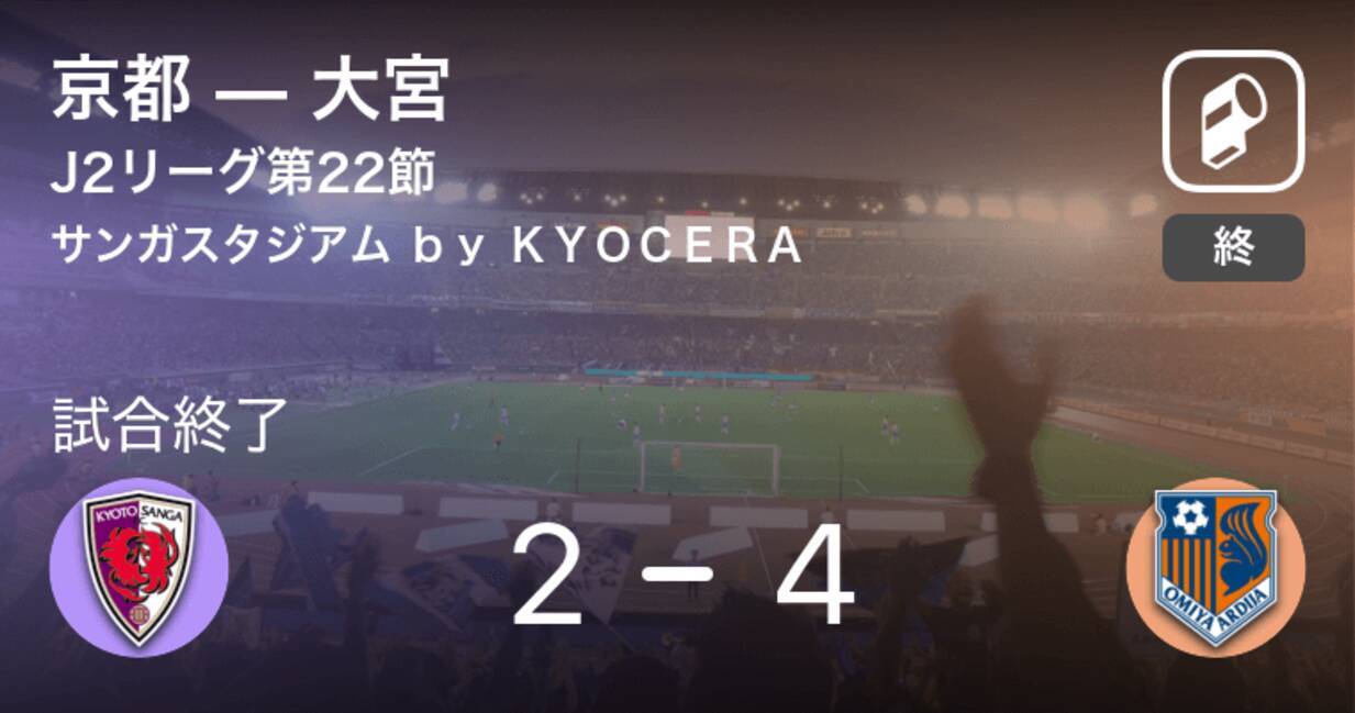 J2第22節 大宮が京都から逆転勝利 年9月26日 エキサイトニュース