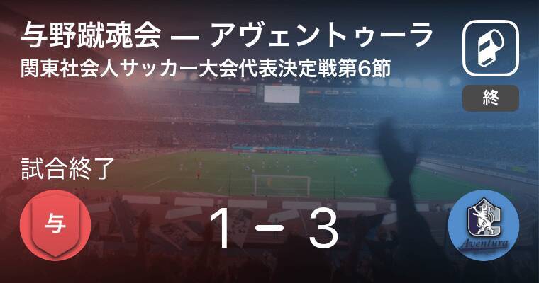 関東社会人サッカー大会代表決定戦第6節 アヴェントゥーラが与野蹴魂会を突き放しての勝利 2020年9月27日 エキサイトニュース