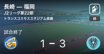 【J2第22節】福岡が攻防の末、長崎から逃げ切る