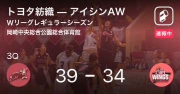 【速報中】2Q終了しトヨタ紡織がアイシンAWに5点リード