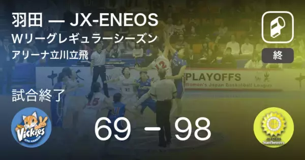 【Wリーグレギュラーシーズン】JX-ENEOSが羽田に大きく点差をつけて勝利
