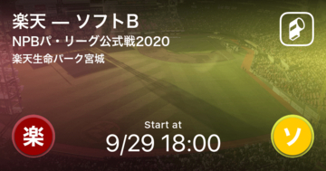 【NPBパ・リーグ公式戦ペナントレース】まもなく開始！楽天vsソフトB