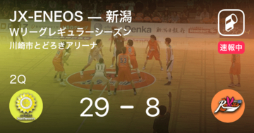【速報中】1Q終了しJX-ENEOSが新潟に21点リード