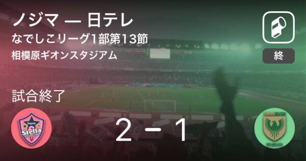 なでしこリーグ1部第13節 ノジマが日テレとの一進一退を制す 年10月3日 エキサイトニュース