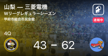 【速報中】3Q終了し三菱電機が山梨に19点リード