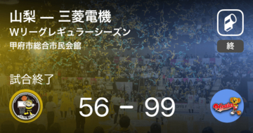 【Wリーグレギュラーシーズン】三菱電機が山梨に大きく点差をつけて勝利