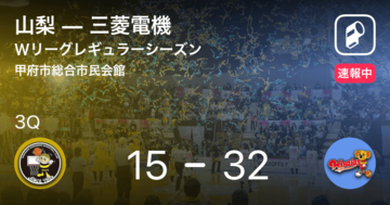 【速報中】2Q終了し三菱電機が山梨に17点リード