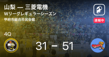 【速報中】3Q終了し三菱電機が山梨に20点リード