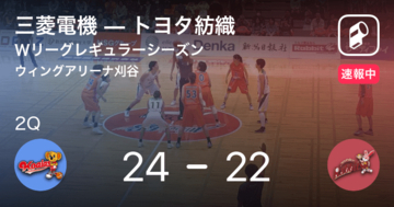 【速報中】1Q終了し三菱電機がトヨタ紡織に2点リード