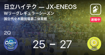 【速報中】1Q終了しJX-ENEOSが日立ハイテクに2点リード