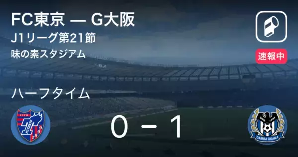 【速報中】FC東京vsG大阪は、G大阪が1点リードで前半を折り返す