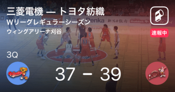 【速報中】2Q終了しトヨタ紡織が三菱電機に2点リード