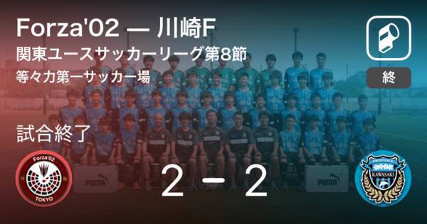 関東ユース U 15 サッカーリーグ2部b第8節 Forza 02は川崎fに追い付くも 引き分け 年10月11日 エキサイトニュース