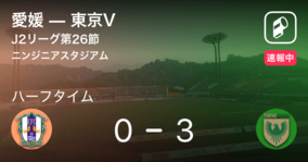 【速報中】愛媛vs東京Vは、東京Vが3点リードで前半を折り返す