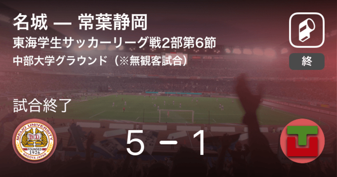東海学生サッカーリーグ戦2部第9節 名城が攻防の末 南山から逃げ切る 年11月7日 エキサイトニュース