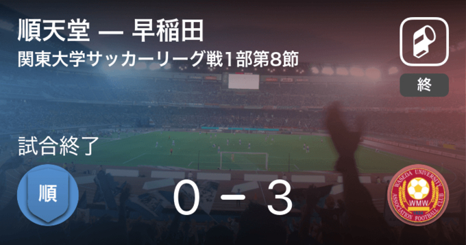 関東大学サッカーリーグ戦1部第15節 順天堂は早稲田に追い付くも 引き分け 19年10月5日 エキサイトニュース