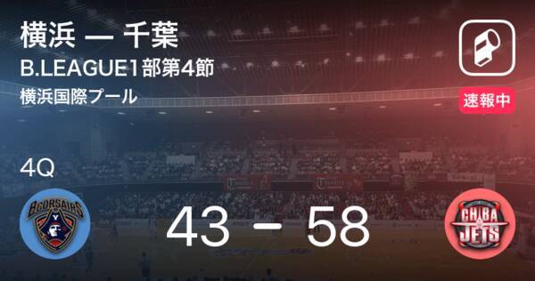 速報中 3q終了し千葉が横浜に15点リード 年10月21日 エキサイトニュース